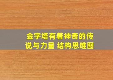 金字塔有着神奇的传说与力量 结构思维图